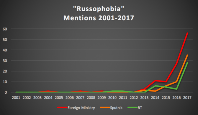 Screen Shot 2018-04-28 at 7.26.57 PM